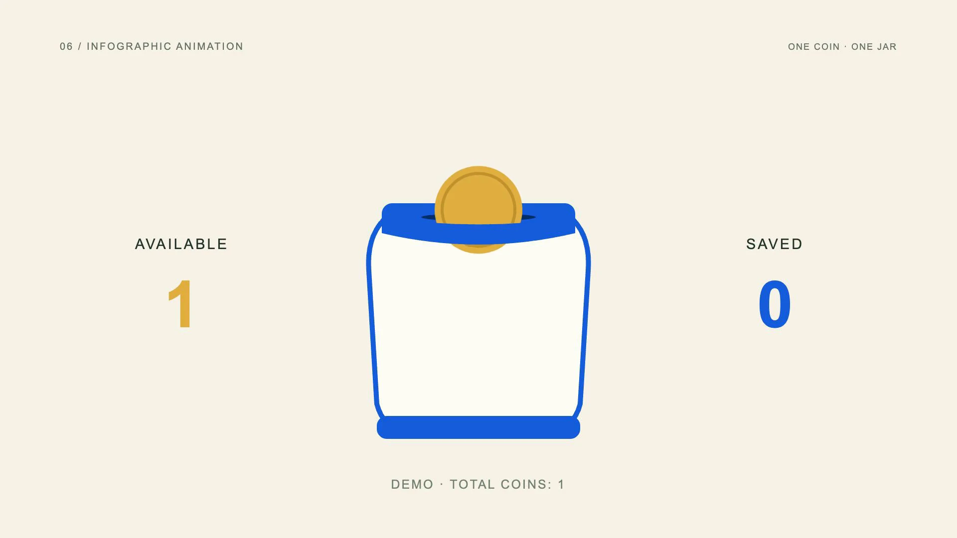 Infographic animation: one gold coin enters a blue savings jar in a five-second animated example